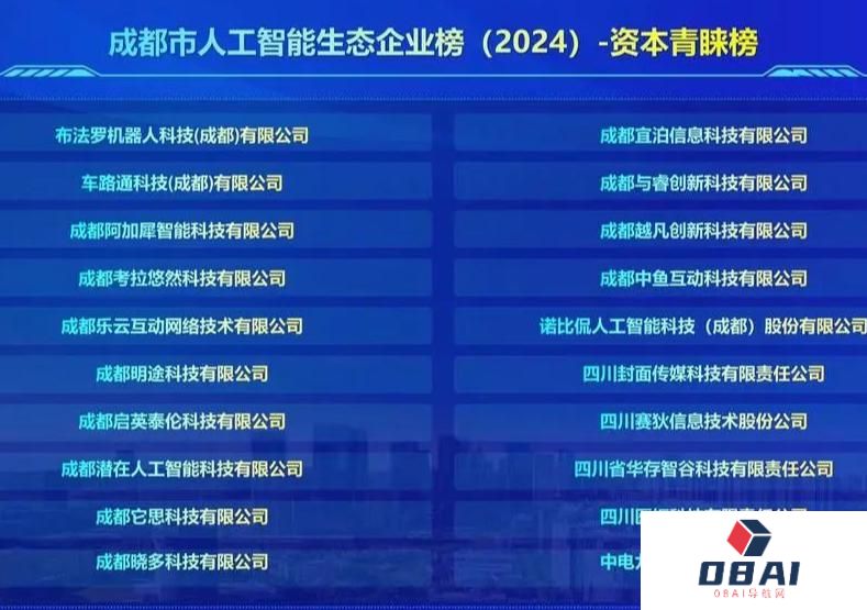 成都“人工智能”榜单发布！ 龙泉驿“一园区两企业”上榜