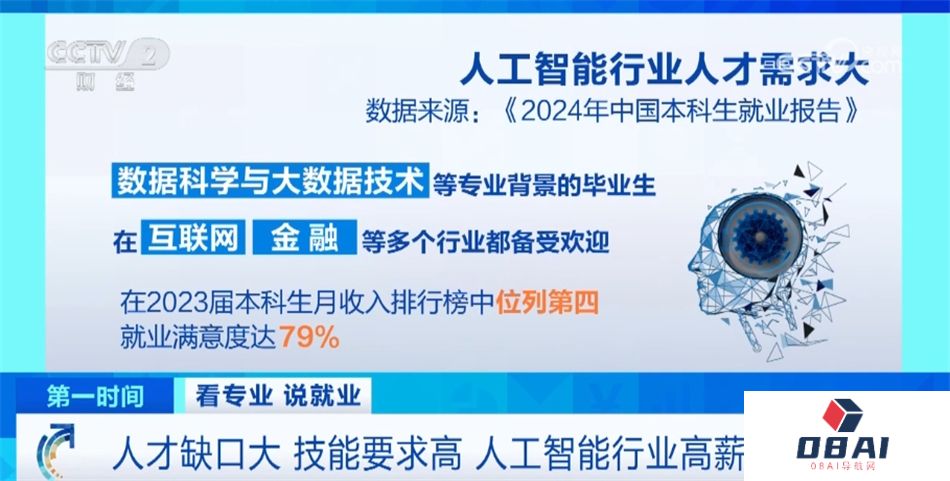 我国推动“AI+X”跨界人才培养 人工智能就业前景让相关专业热度持续攀升