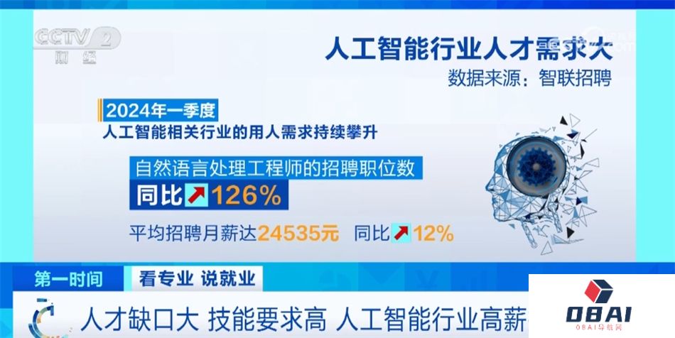 我国推动“AI+X”跨界人才培养 人工智能就业前景让相关专业热度持续攀升