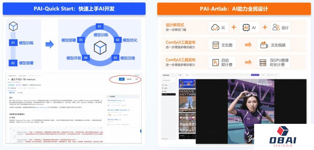 首批ITU-T AICP评估结果重磅发布 