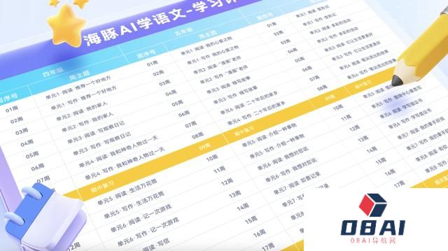 语文学习新解法：海豚AI学用科技因材施教