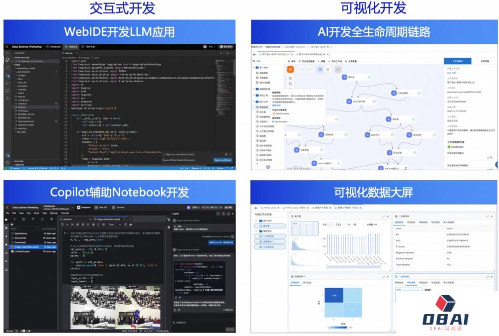 首批ITU-T AICP评估结果重磅发布 