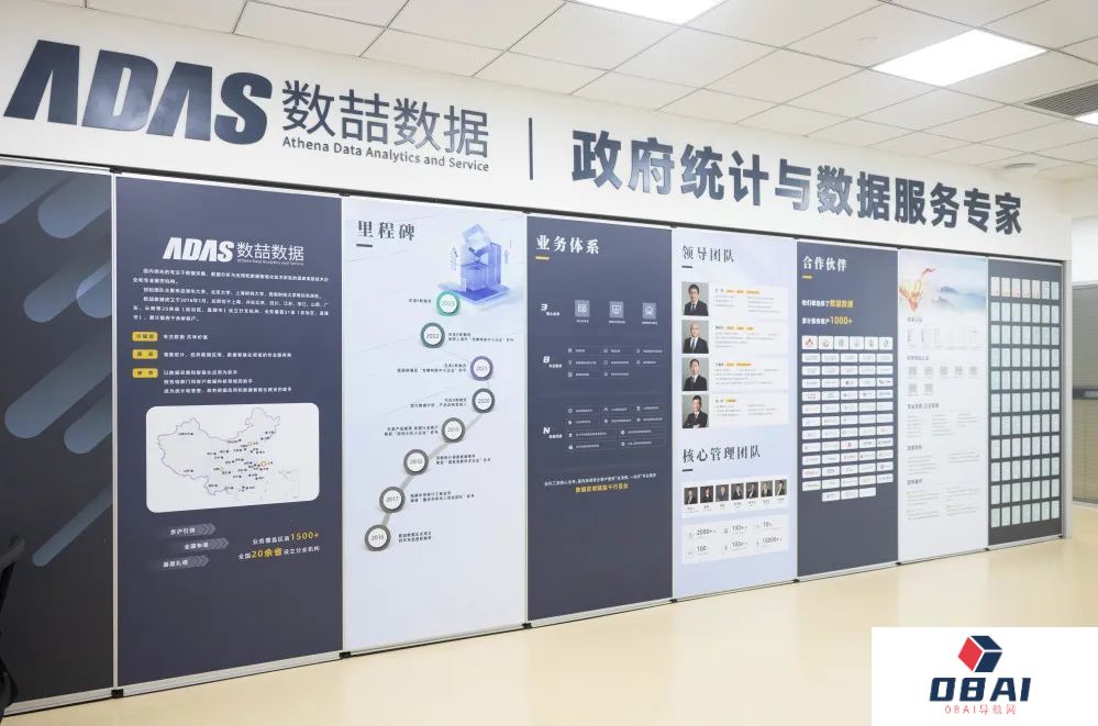 数喆数据：“人工智能”叠加“数据要素”，助力高质量发展