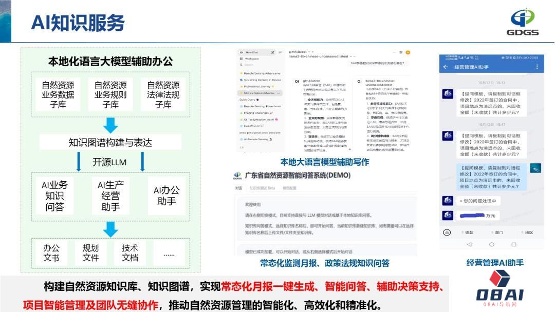 学会年会报告分享 