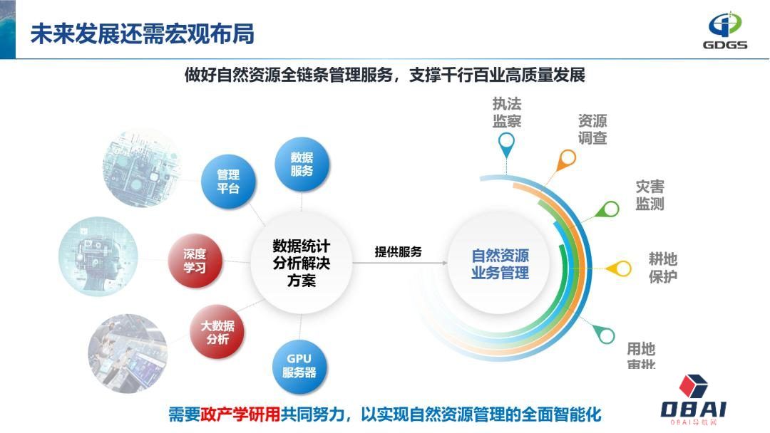 学会年会报告分享 