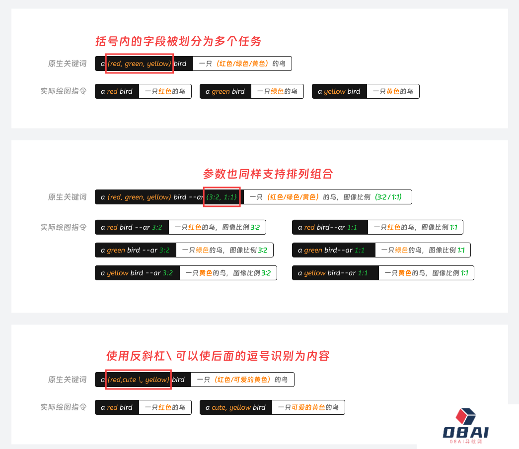 MJ中的{}有什么用_{}在AI绘画中有什么用