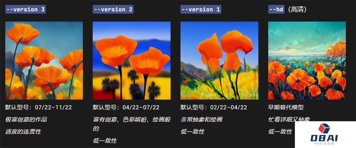 Midjourney 模型如何选择_怎么选择MJ模型