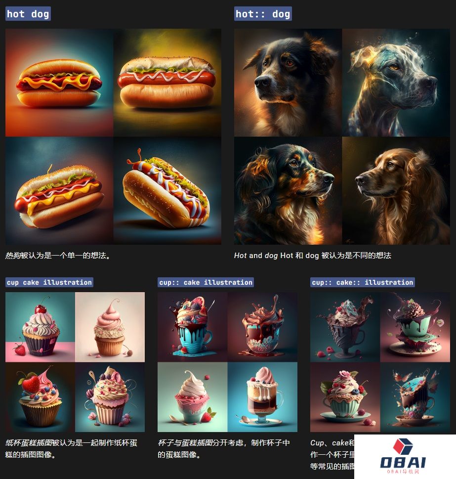 怎么设置关键词权重_怎么设置Multi Prompts