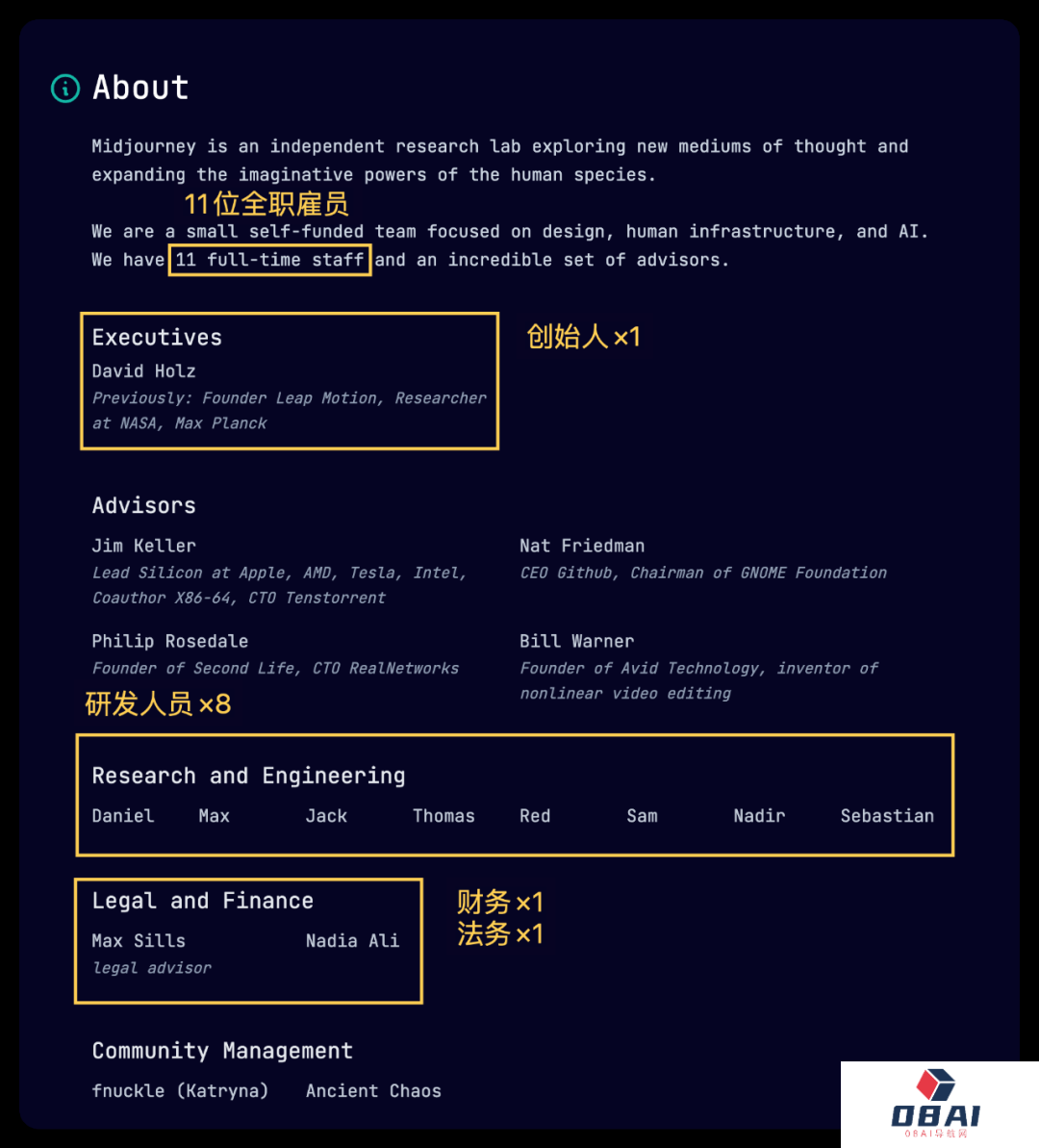 Midjourney的背景是社么_AI 绘图发展前景如何？