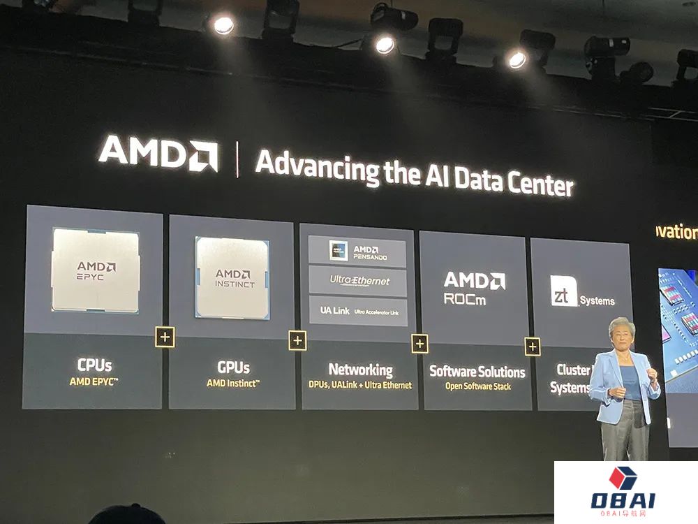 AMD发布新一代AI芯片MI325X和锐龙AI PRO 300丨OpenAI需到2029年才能实现盈利丨字节发布Ola Friend AI智能体耳机