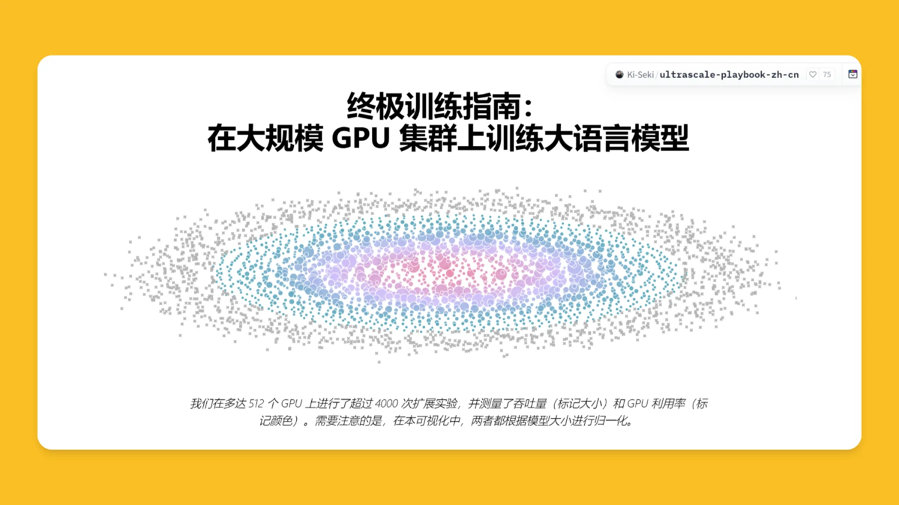 LLM终极训练指南：在大规模GPU集群上训练大语言模型中文版