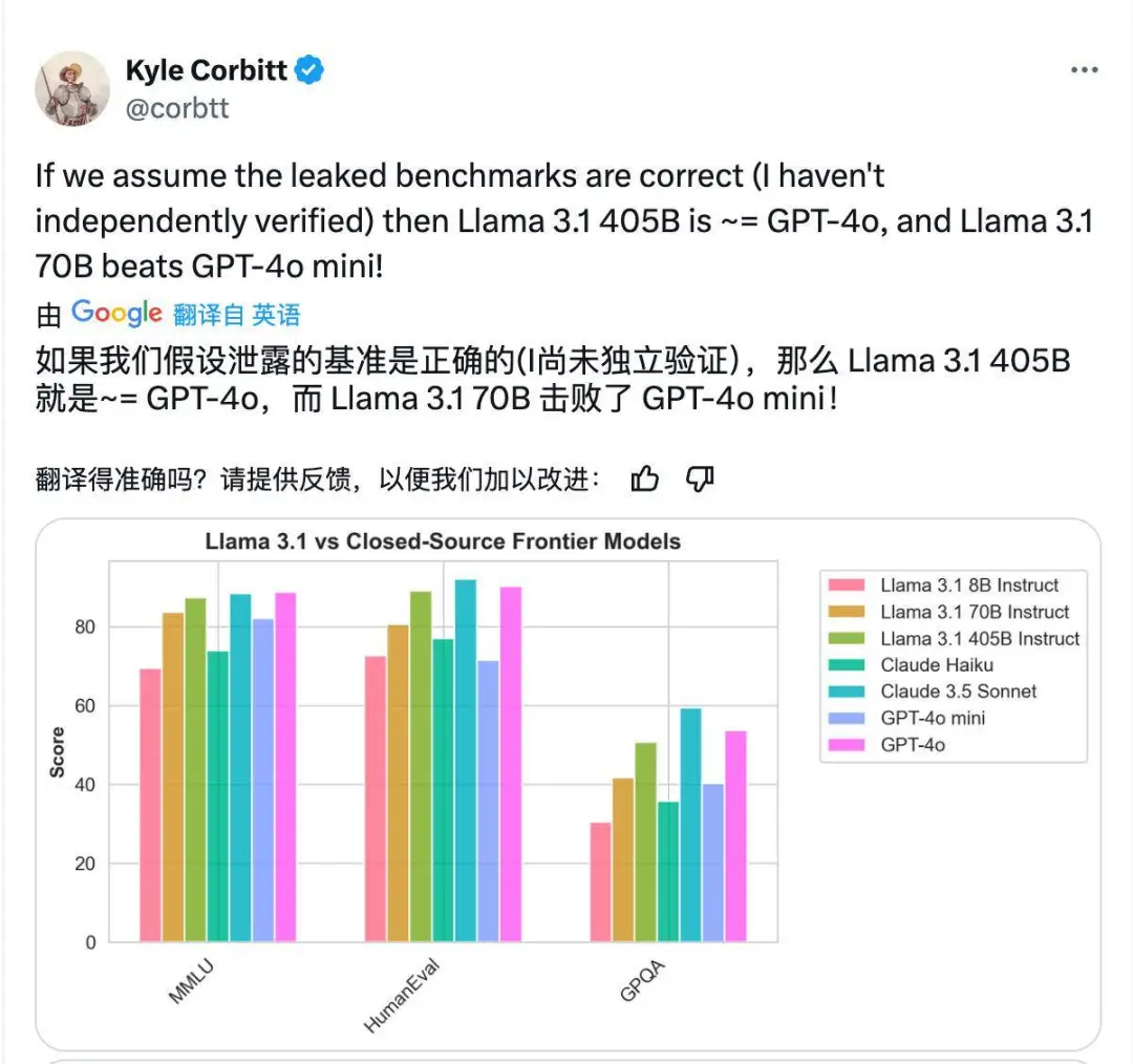 Llama 3.1最新消息_ Llama 3.1官方下载链接_meta官网