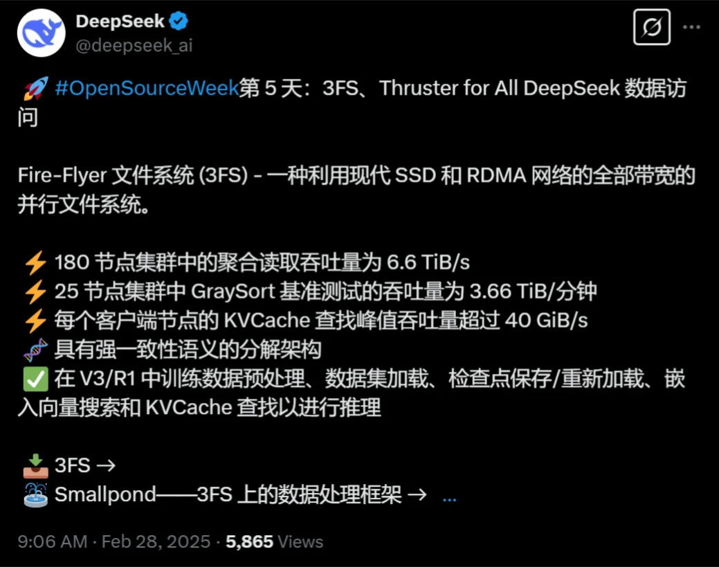 DeepSeek开源周第五天开源项目：3FS，高性能分布式文件系统。