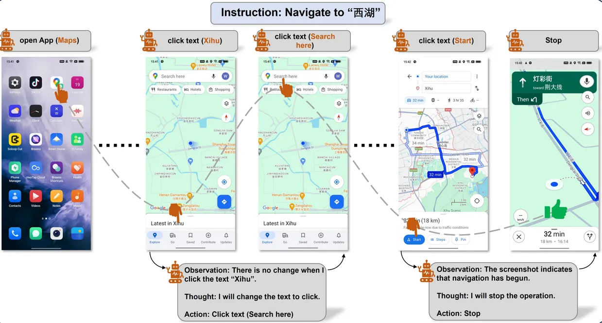 字节跳动UI-TARS：一款开源的能够自我学习的GUI Agent