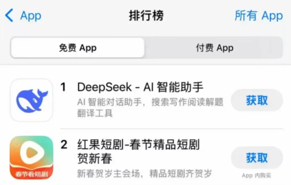 反超ChatGPT,DeepSeek一举登顶美区苹果应用商店免费App排行第一!