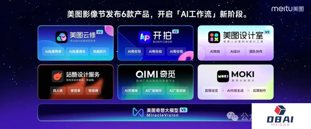 美图版Sora最新视频曝光，还连发6款AI生产力工具，CEO吴欣鸿：一个人就是一支团队