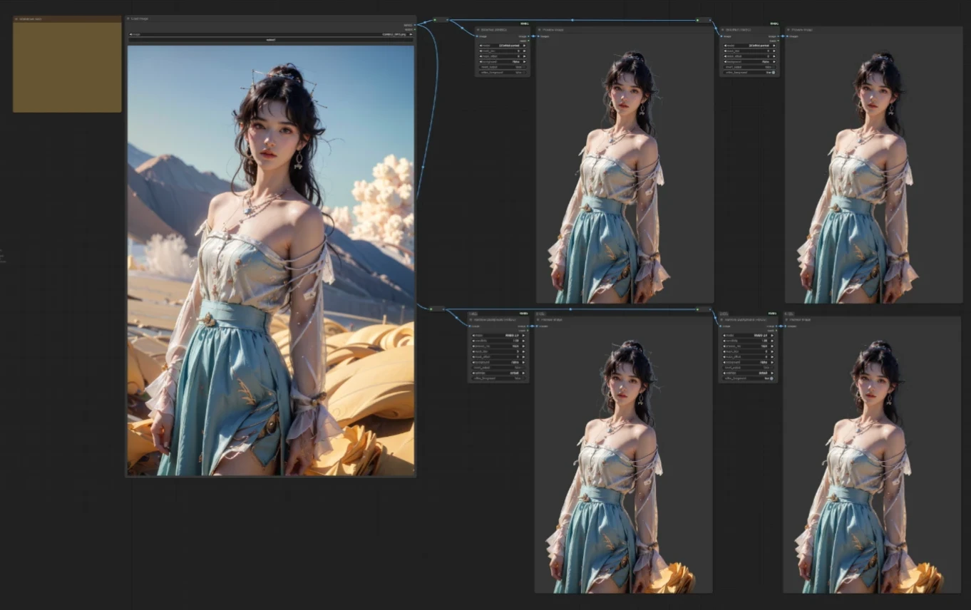 ComfyUI-RMBG: 完美人物抠图，背景移除，精准识别分割