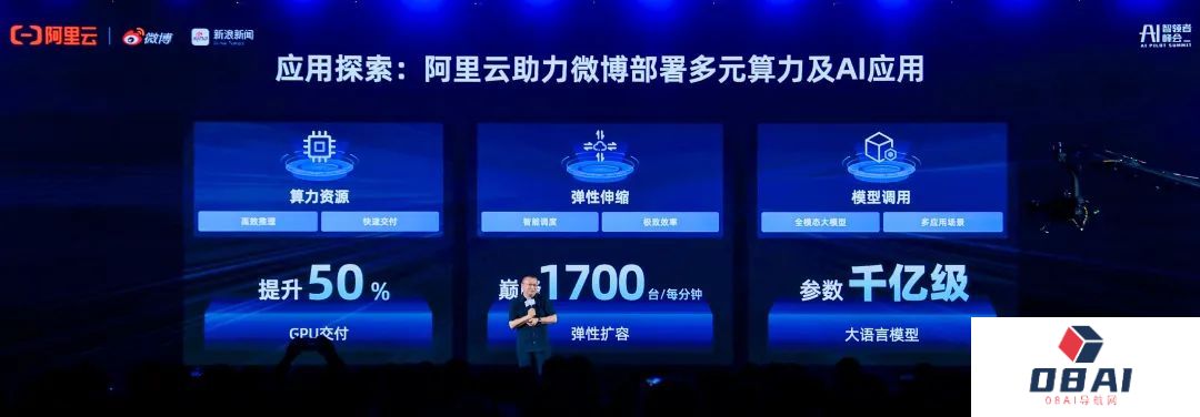微博接入通义大模型，应用于营销文案生成、明星AI替身陪聊、虚拟角色扮演等场景