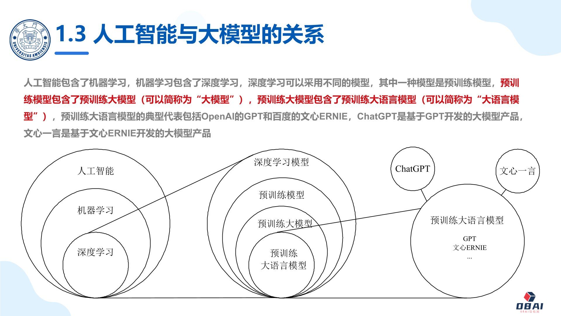 厦门大学：《DeepSeek大模型及其企业应用实践》-大模型的行业应用.jpg