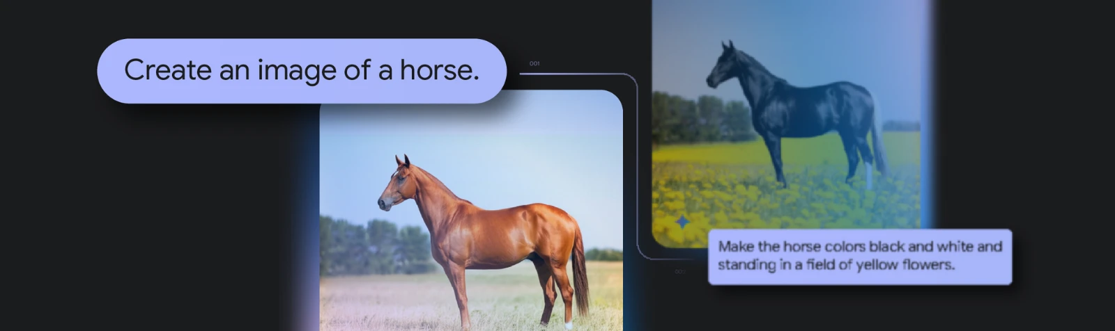 Gemini 2.0 Flash Experimental的功能特征及使用方法