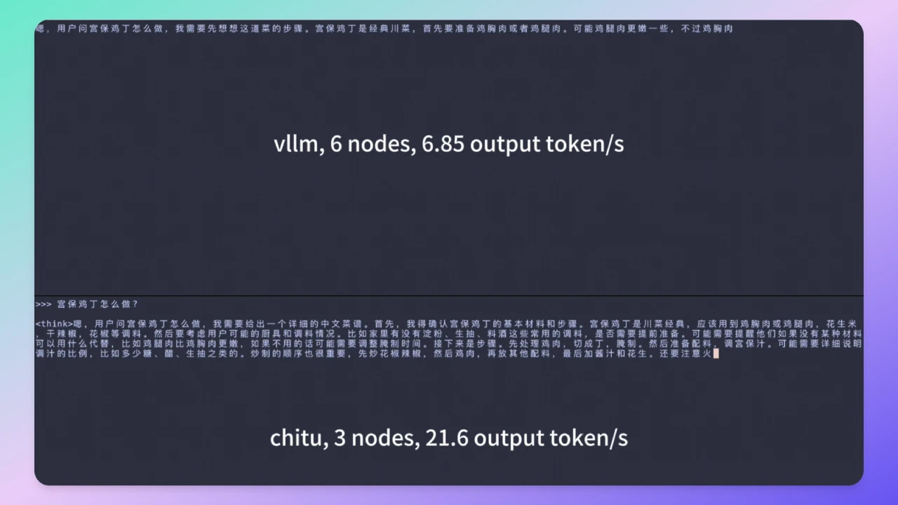 赤兔Chitu：清华大学团队开源的高性能大语言模型推理框架