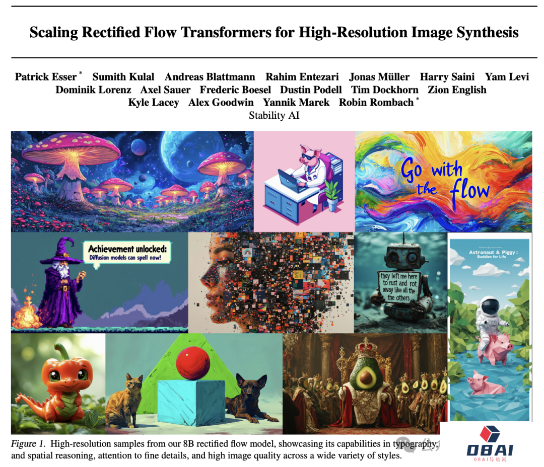 Stable Diffusion 3技术报告公开：基于Sora生成构架，开源图像模型有望超越Midjourney、DALL·E等闭源模型