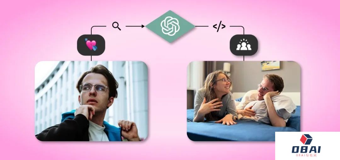 「赛博」时间管理大师！俄罗斯码农小哥让ChatGPT帮忙找女朋友：一年聊了5239个，今年官宣结婚