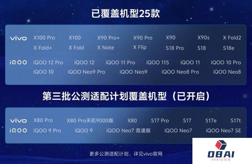 vivo发布第三批蓝心大模型公测机型名单，共计25款包括vivo与iQOO系列：vivo X80与iQOO 9系列在列