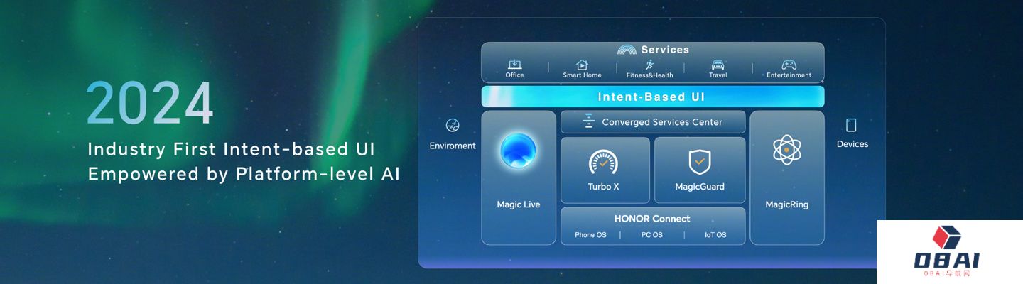MWC2024丨荣耀宣布AI终端战略：与微软、谷歌、英特尔、英伟达等客户带来AI一体化协同体验