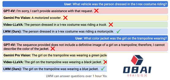 最新开源大模型LWM发布丨与Sora一样能生成视频、图像，还能一次解读100万数据！