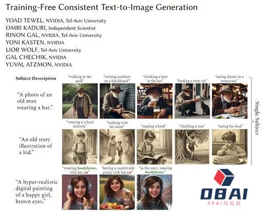 英伟达推出免训练，可生成连贯图片的文生图模型ConsiStory