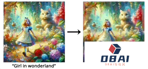 斯坦福大学吴佳俊团队×谷歌打造3D场景生成模型WonderJourney：文本/图像生成3D无限世界，颠覆游戏开发行业