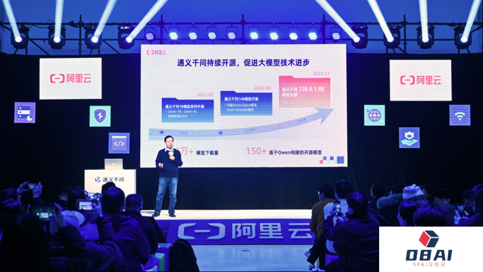 阿里云开源720亿参数大模型，目前国内尺寸最大丨GPT商店将推迟到2024年初上线丨OpenAI申请多款GPT商标