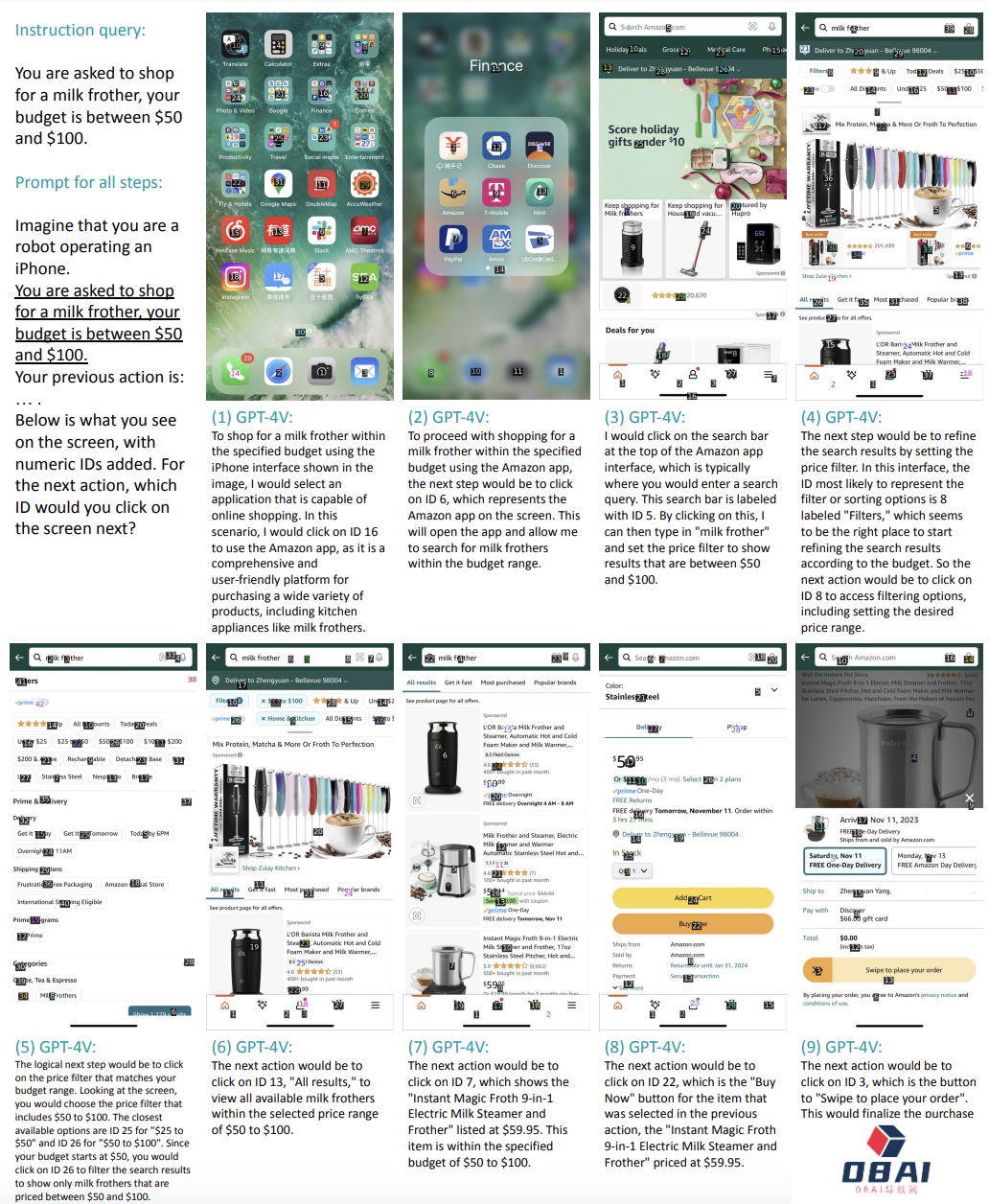 OpenAI视觉大模型GPT-4V可“操作”手机完成复杂交互指令：无需预训练
