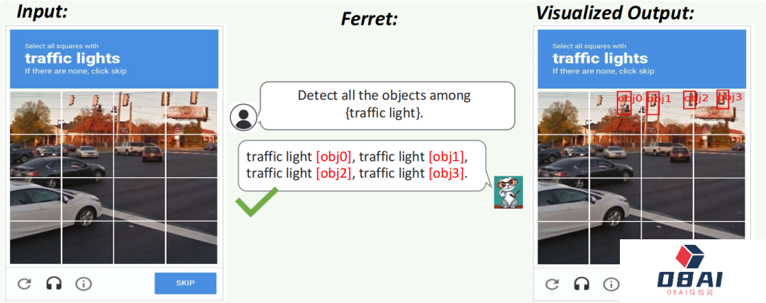 人类图形验证码被AI攻破！苹果团队多模态大模型Ferret精准识别验证码