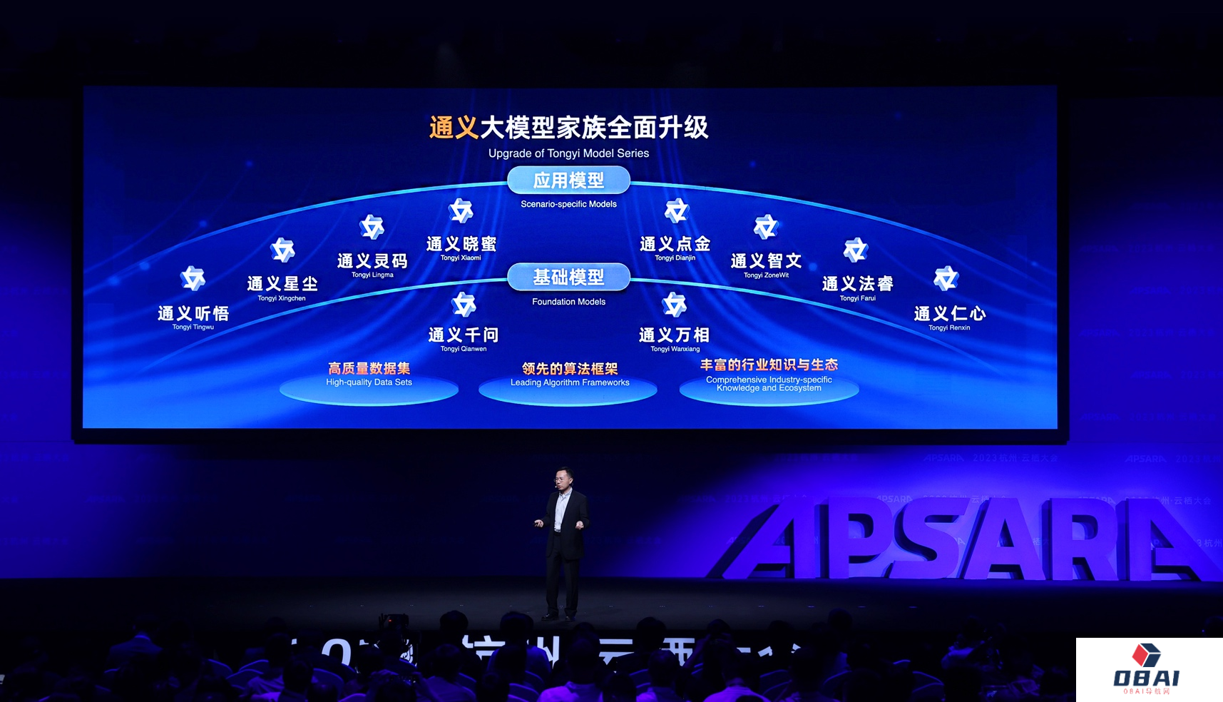 阿里云发布通义千问大模型2.0丨微软向Win11用户推送Copilot智能助理丨微软自曝GPT-3.5参数规模仅200亿