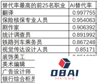 AI已经入侵厨师界：美国波士顿诞生世界上第一间厨房全面引入机器人的餐馆