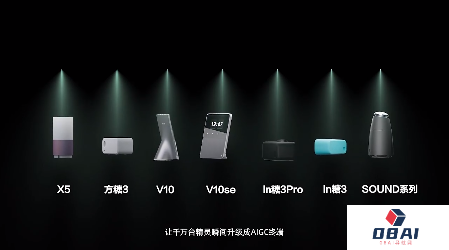 天猫精灵升级“未来精灵”品牌：发布3款AI硬件终端，涵盖智能音箱、平板、智能眼镜等领域