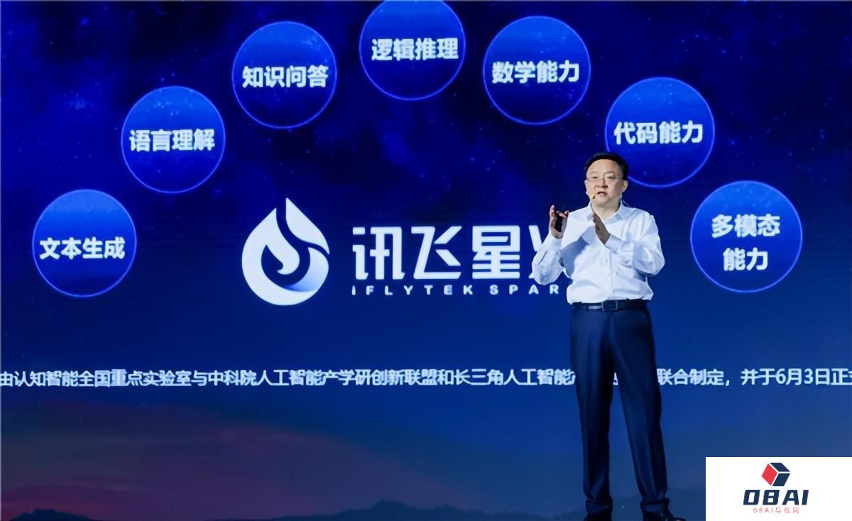 刘庆峰：讯飞星火明年上半年对标GPT-4，华为GPU可对标英伟达A100丨Midjourney推出新功能可对局部进行重绘