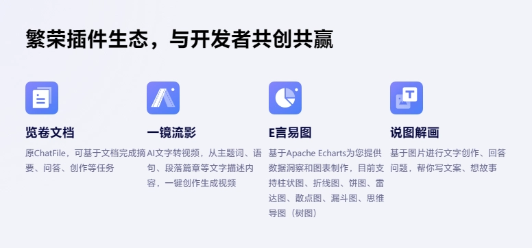 百度文心一言上线一大波插件能力丨妙鸭相机并入阿里旗下子公司丨小米高管：手机端侧AI大模型为5G而生