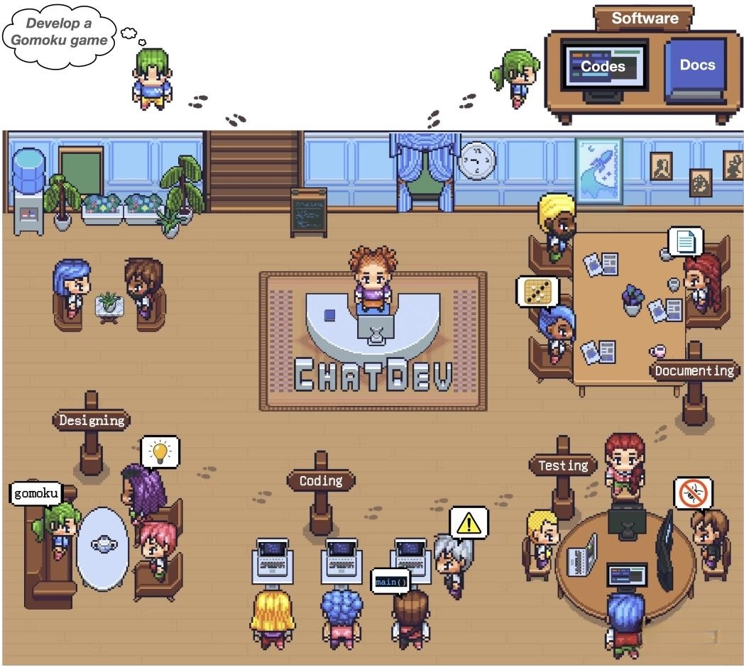 10几个ChatGPT一起跑！清华团队利用AI在七分钟内开发了一款游戏