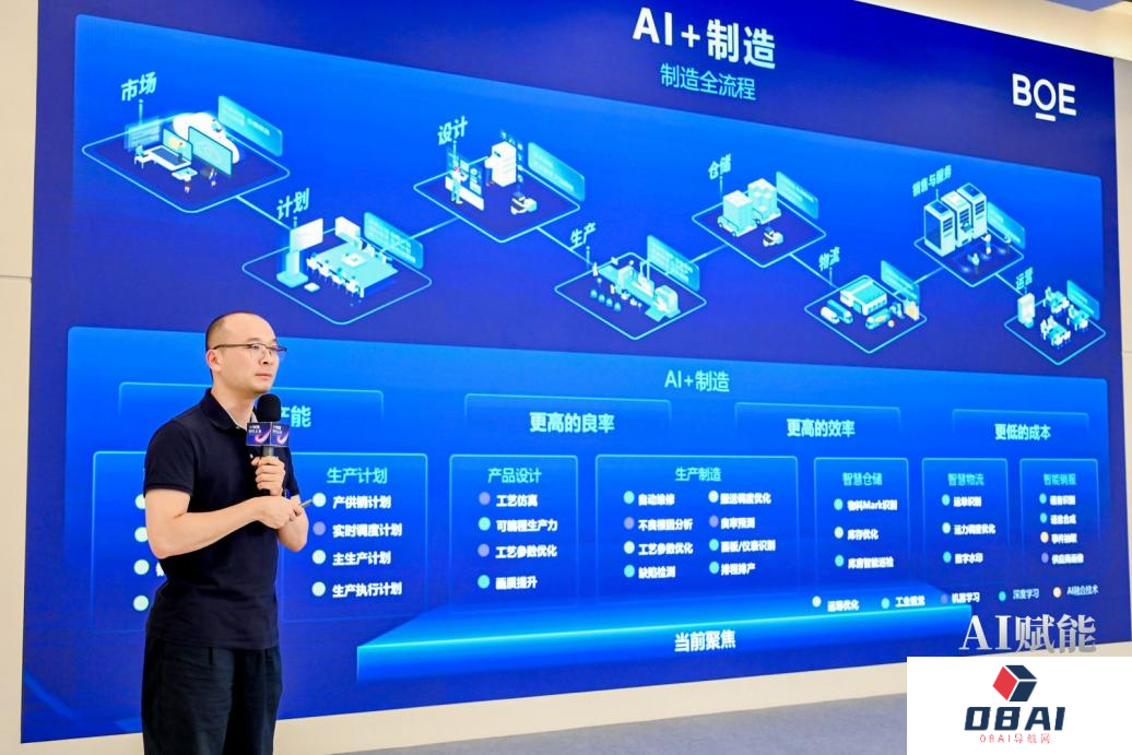 AI赋能 智绘未来——人工智能应用创新专场活动 在京成功举办