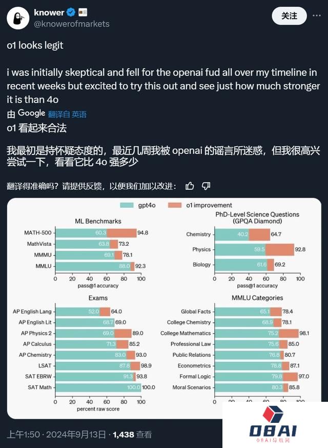 OpenAI首款“推理”模型o1：人工智能的下一场豪赌？