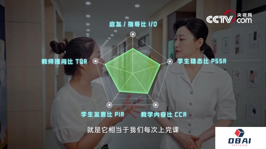 未来已来，“人工智能”如何助力行业应用？