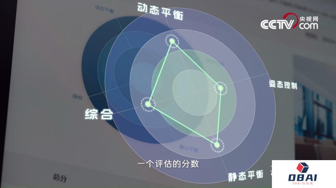 未来已来，“人工智能”如何助力行业应用？