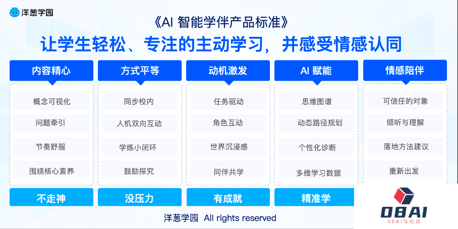 中型厂商入局大模型，洋葱学园的解法是“AI智能学伴”