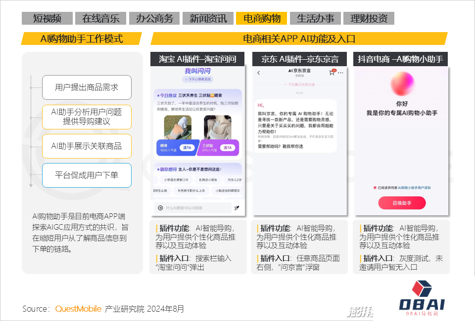 QuestMobile2024年生成式AI大模型应用生态研究报告