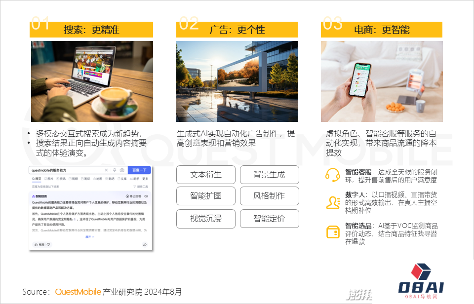 QuestMobile2024年生成式AI大模型应用生态研究报告