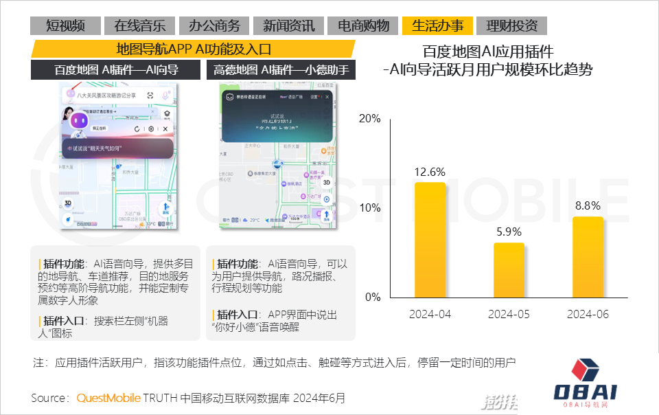 QuestMobile2024年生成式AI大模型应用生态研究报告
