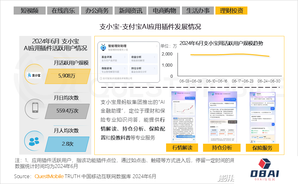 QuestMobile2024年生成式AI大模型应用生态研究报告
